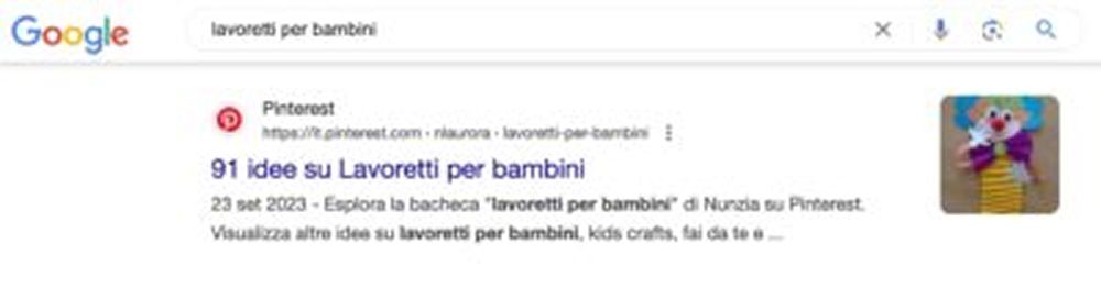 posizionamenti pinterest